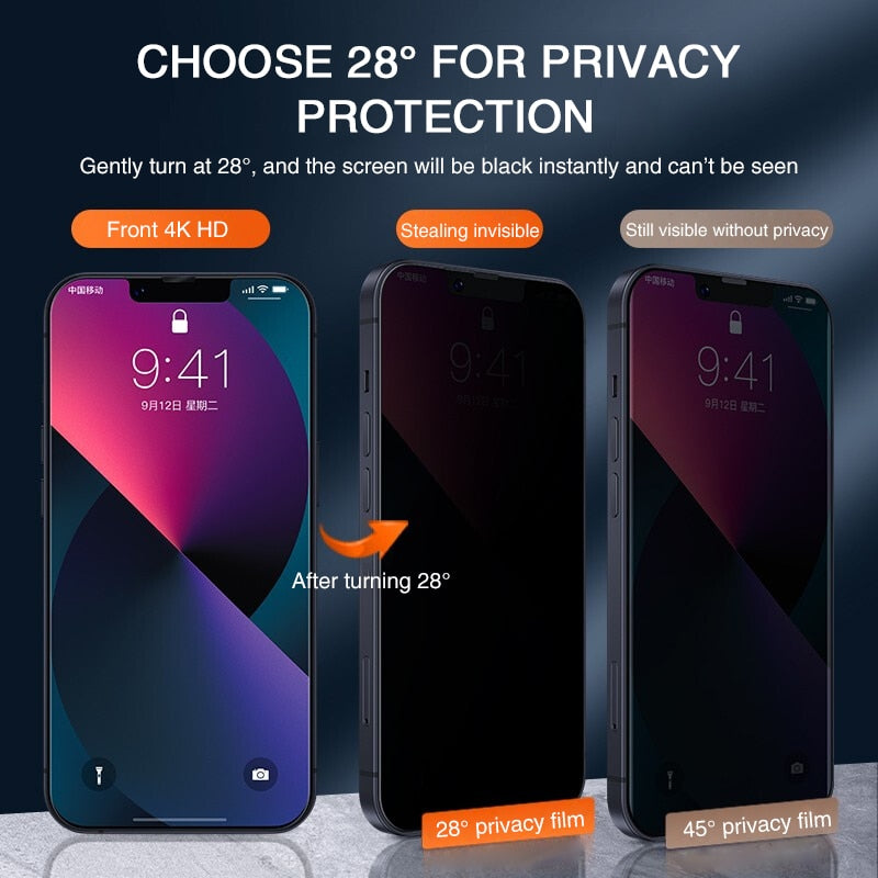 iPhone Anti-Spy Screen Protector